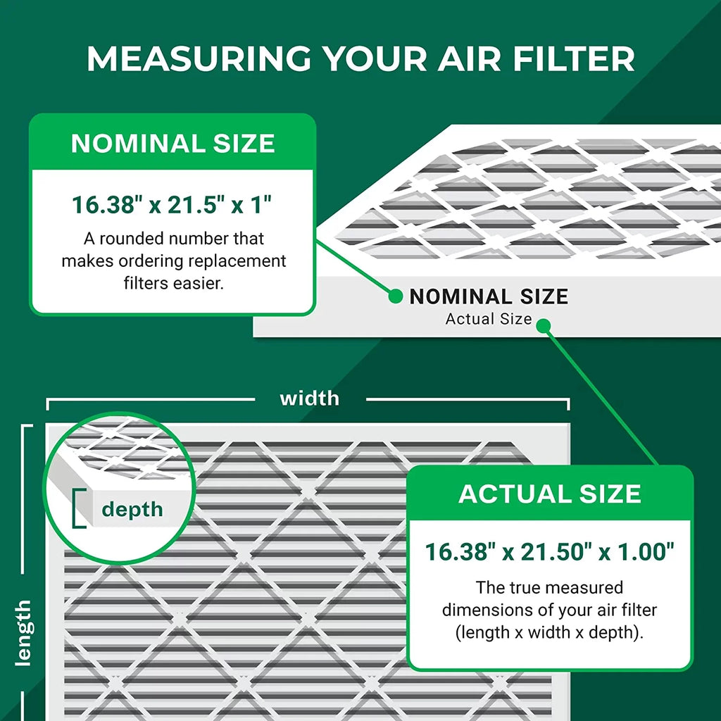 Filterbuy 16.38x21.5x1 MERV 11 Pleated HVAC AC Furnace Air Filters (3-Pack)