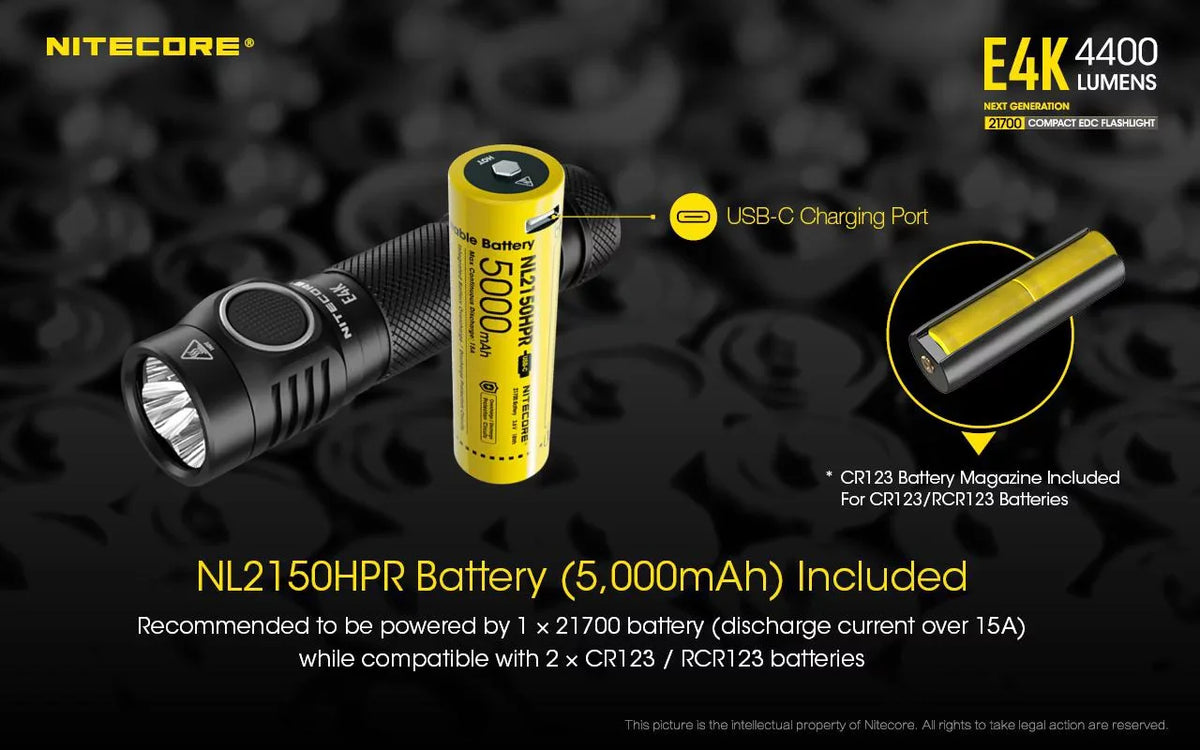 Combo: NITECORE E4K Compact EDC Flashlight - 4400 Lumens -1x NITECORE 21700 Battery Included w/Nitecore UT32 Dual Emitter Headlamp -1100 Lumens