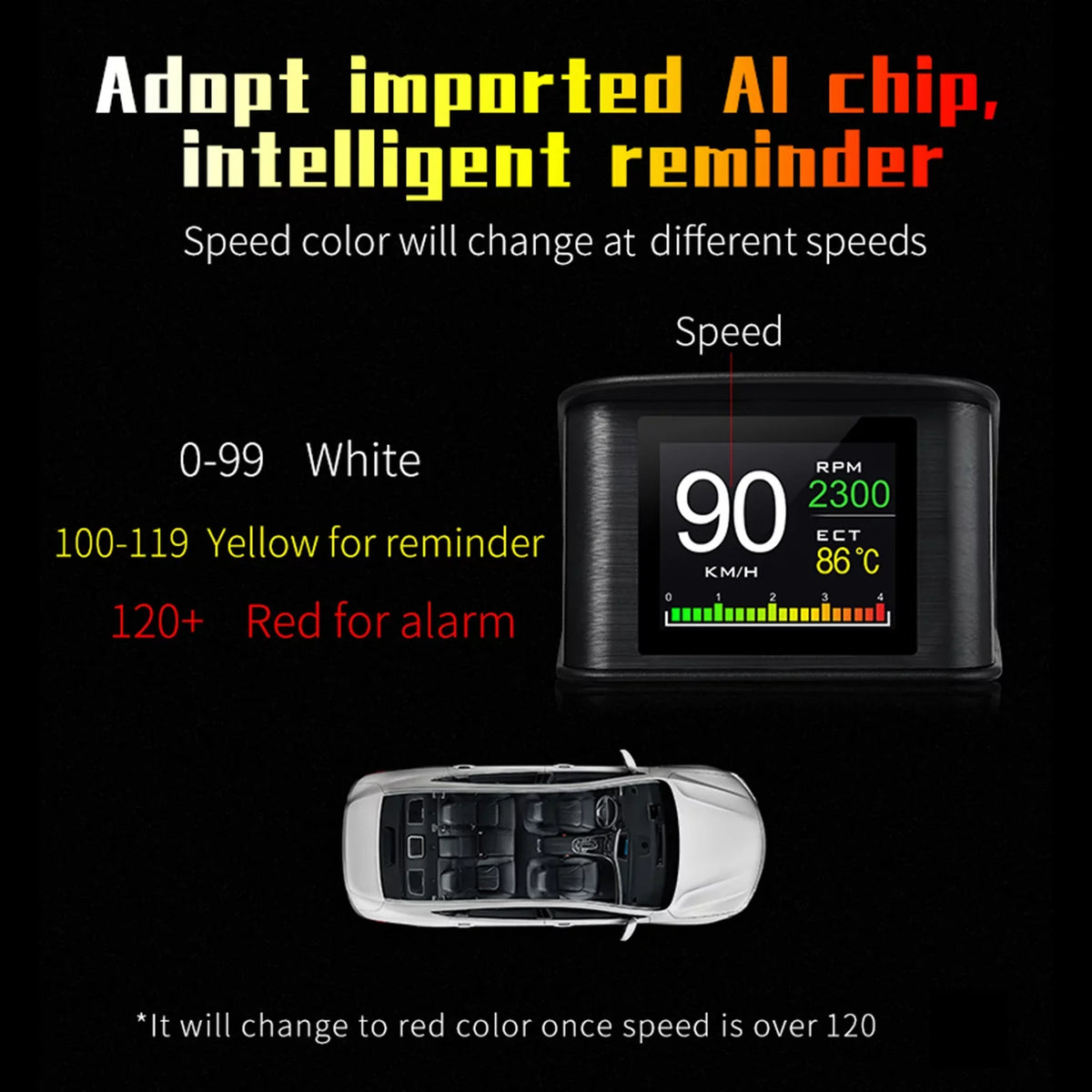 Apexeon Head Up Display， 2.2 Inch Digital OBDII Speedometer, Displays Speed, Distance, Time