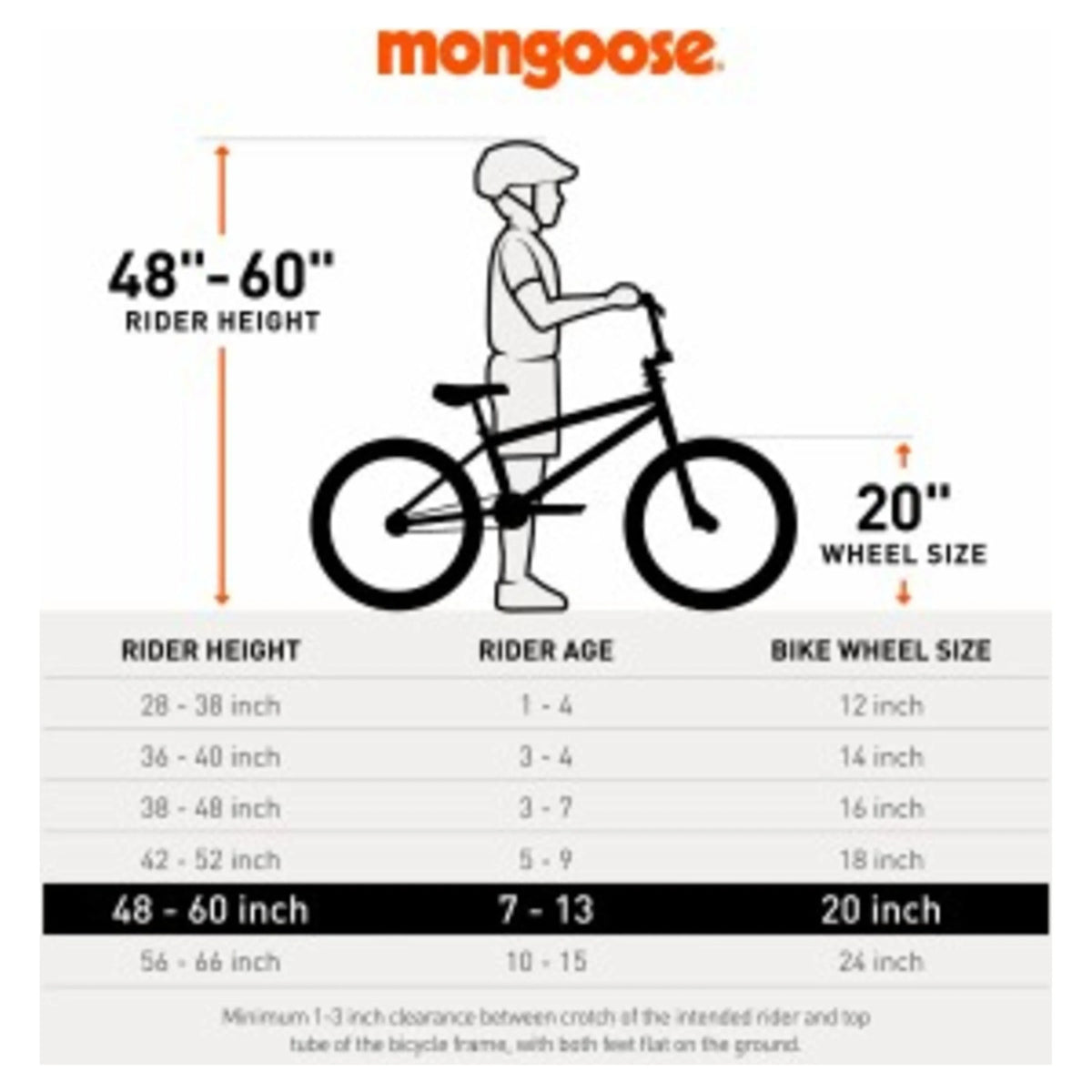 Mongoose Craze Boys and Girls 20 inch Kids BMX Bike, Ages 6+, Black and Mint