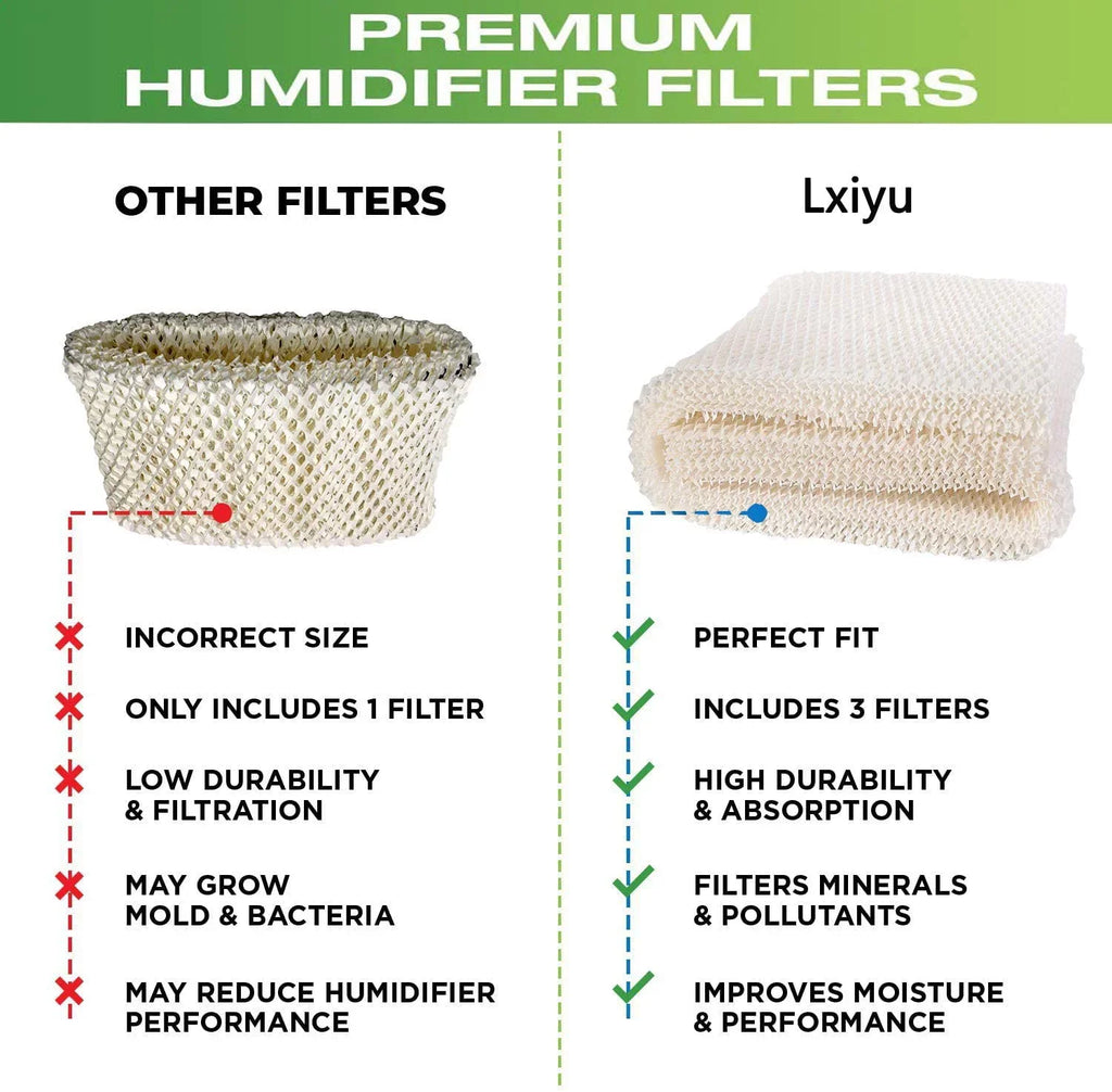 ITidyHome 4-Pack Replacement for Emerson MAF2 Moist air Wicking Humidifier Filter Pattern to Compatible with Emerson Part # MAF2 & Kenmore Part # 15508, Noma Part #EF2.