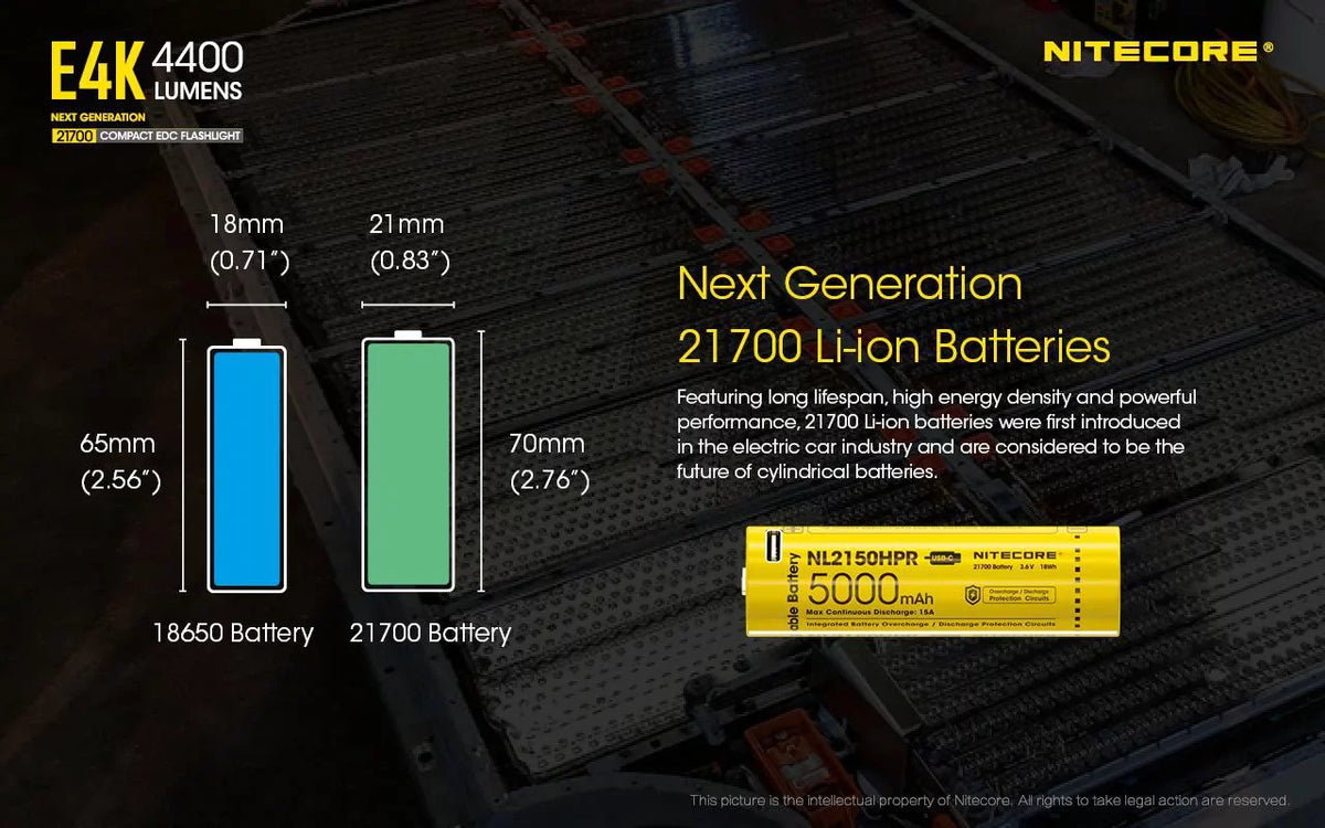 NITECORE E4K Next generation 21700 Compact EDC Flashlight - 4x CREE XP-L2 V6 - 4400 Lumens w/ 1x NITECORE 21700 Rechargeable Li-ion Battery and FREE Eco-Sensa Battery Case