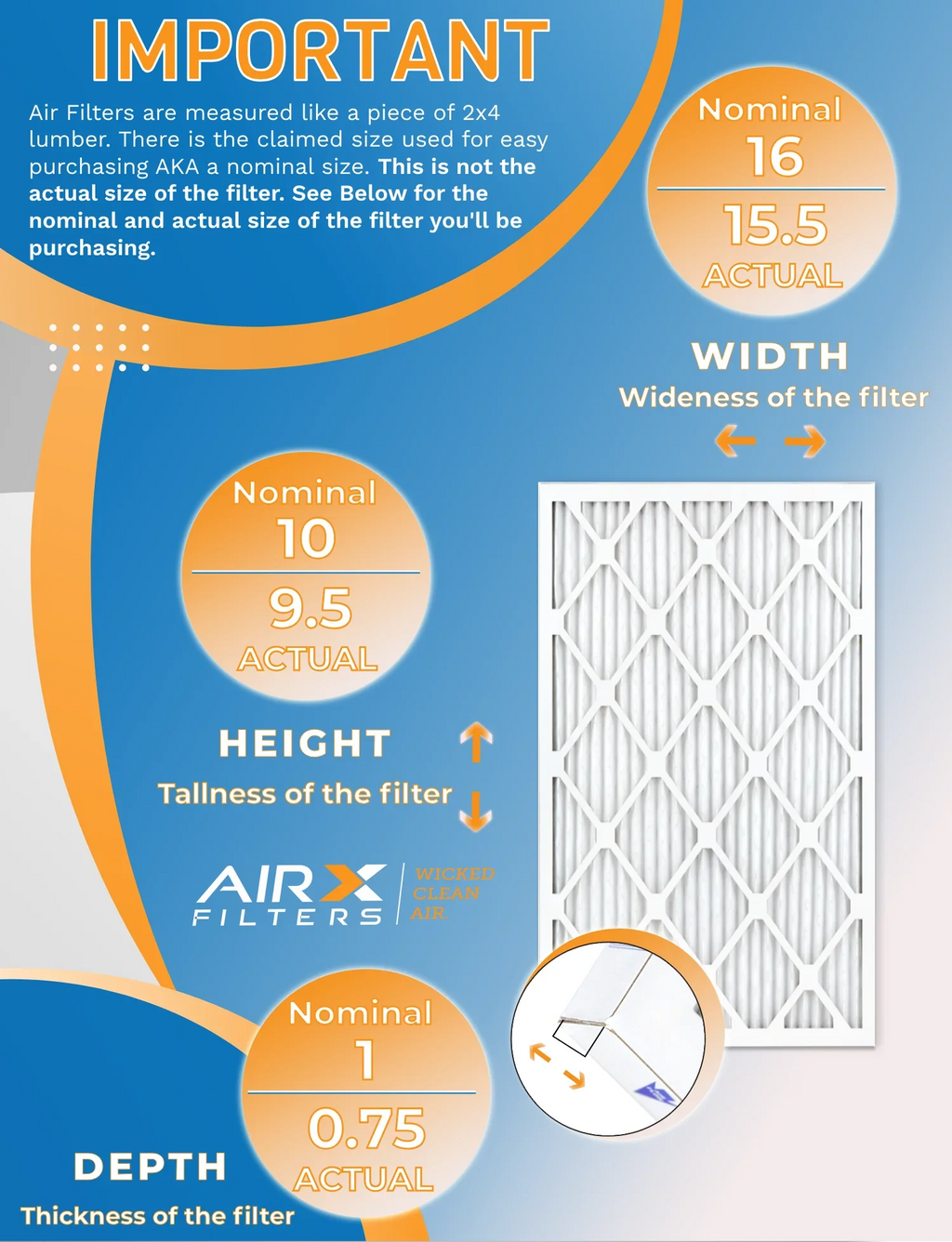 10x16x1 Air Filter MERV 8 Rating, 12 Pack of Furnace Filters Comparable to MPR 700 & FPR 5 - Made in USA by AIRX FILTERS WICKED CLEAN AIR.