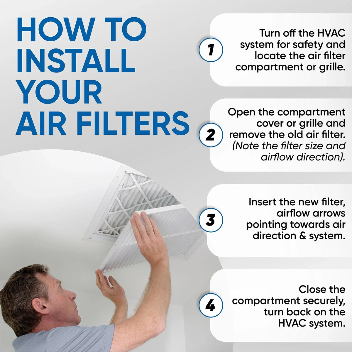 3 Pack of 24x24x2 MERV 11 Pleated 2" Inch Air Filters by Glasfloss. Actual Size: 23-3/8 x 23-3/8 x 1-3/4