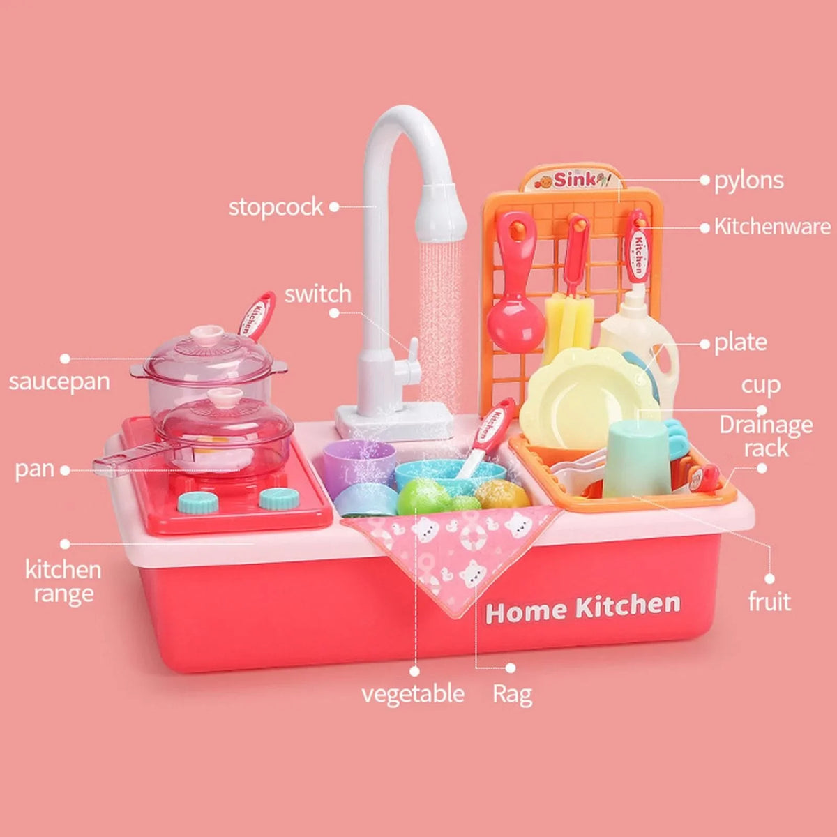 Kitchen Sink Toys Children Electric Dishwasher Playing Toy With Running Water Automatic Water Cycle System Play House Pretend Role Play Toys for Boys Girls Alphabet Board Game Board for Toddlers
